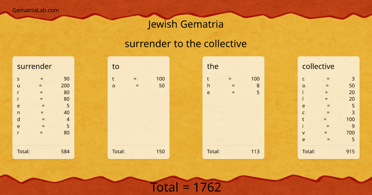 surrender to the collective in jewish Gematria